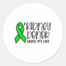 Search for donations stickers Support