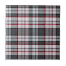Search for tartan plaid tiles Blue