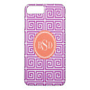 Search for greek key iphone cases Girly
