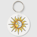 Search for heavens key rings Space