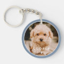 Search for christmas design round key rings Birthday