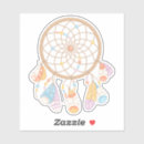 Search for native american craft supplies Feathers