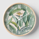 Search for banana tree art Jungle