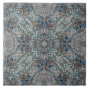 Search for moroccan tiles Stylish