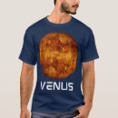 Search for venus clothing Cosmos