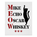 Search for phonetic alphabet art Pilot