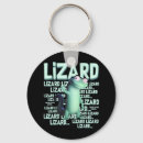 Search for viral key rings Instagram