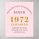 Search for pink gold 50th birthday party decor Fifty