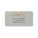 Search for scroll labels Roses