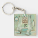 Search for old fashioned key key rings Blue
