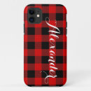 Search for loggers iphone cases Tartan