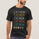 Search for repetitive tshirts Cat