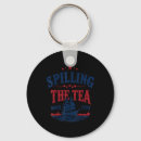 Search for 1773 key rings July