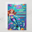 Search for underthesea invitations Birthdayinvitation