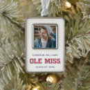 Search for mississippi christmas tree decorations Flim flam bim bam