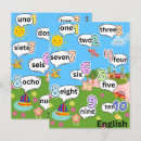 Search for language school postcards Education