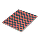 Search for checkerboard tiles Checkered pattern