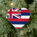 Search for maui christmas tree decorations Molokai