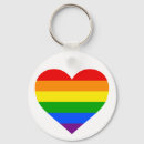 Search for rainbow key rings Gay pride