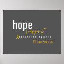 Search for teams posters Support