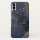Search for night owl iphone cases Bird