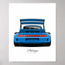 Search for jdm car posters Automotive