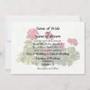 Search for groups invitations Red