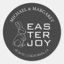 Search for easter blessings stickers Elegant