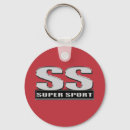 Search for chevelle key rings Muscle