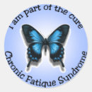 Search for fatigue gift wrap Cfs
