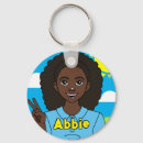 Search for dark yellow key rings For her