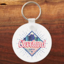 Search for clevelanders key rings Usa