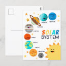 Search for educate postcards Cute