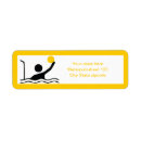 Search for symbol return address labels Yellow