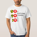 Search for nuclear power tshirts Japan