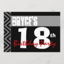 Search for black red grey birthday invitations Milestone
