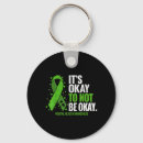 Search for aid ribbon key rings Prevention number