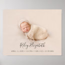 Search for baby birth posters Modern