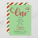 Search for christmas birthday invitations Party