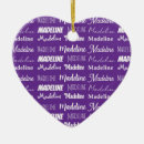 Search for collage christmas tree decorations Cute