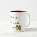 Search for cacao mugs Chocolate