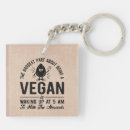 Search for cruelty free key rings Animal rights