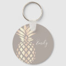 Search for copper key rings Elegant