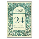 Search for turquoise wedding table cards Flowers