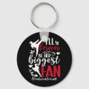 Search for courtesy key rings Martial arts life