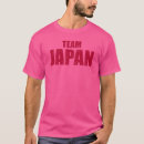 Search for team support clothing Country