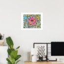 Search for dahlia flower posters Nature