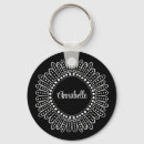 Search for boss lady key rings Girl power