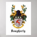 Search for celtic shield posters Coat