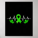 Search for mental health awareness posters Hope